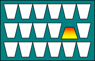 Damaged items diagram